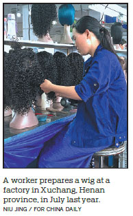 Wig sales aid growth of Henan companies