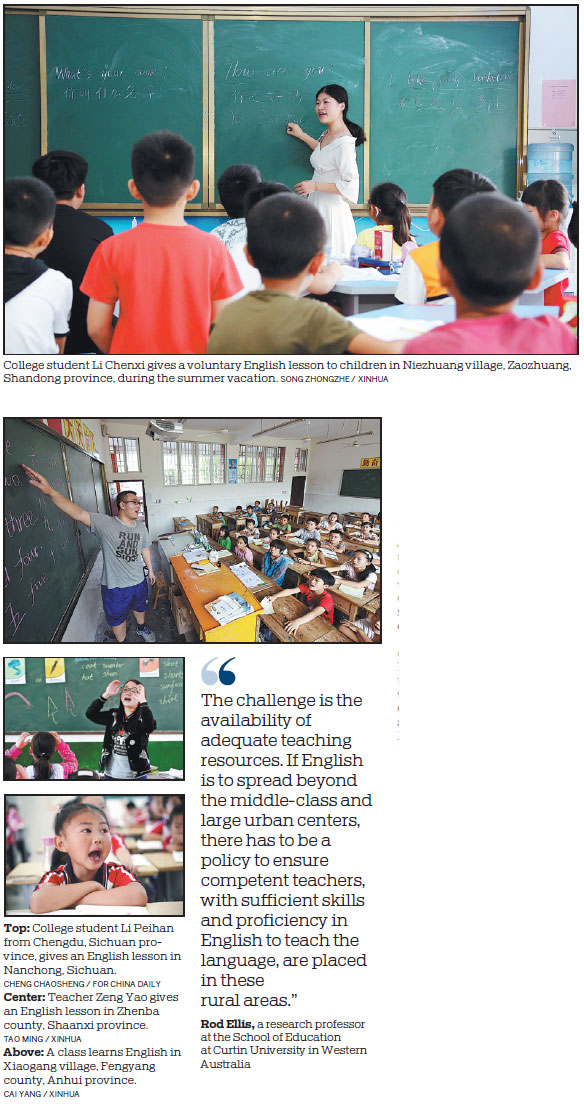 ENGLISH-LANGUAGE TEACHERS FACE CLASSROOM RELUCTANCE