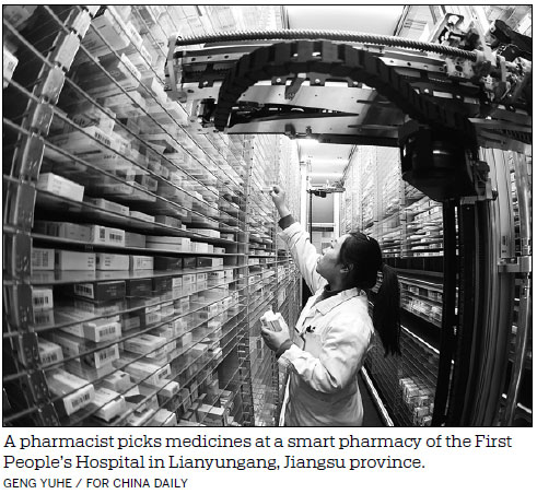 Pharma companies undergoing critical transformation
