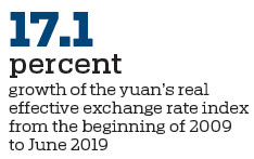 Sino-US trade dispute hurts both economies, say experts