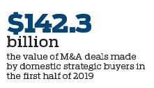 Domestic M&As to offer better prospects, says PwC