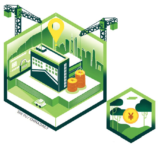 Understanding China's green finance triumph