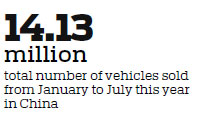 Chinese carmakers bolster financial resources as sales flounder