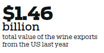Wine firms languish in Colorado as trade spat continues