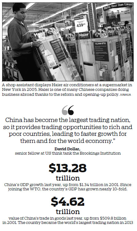 WTO ACCESSION PRODUCES WIDE-RANGING DIVIDENDS