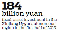 West is the emerging destination in China for investment