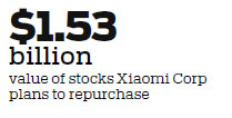 Xiaomi plans share buyback