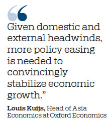 PBOC expected to release more capital