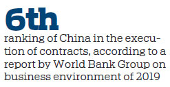 How to attract more corporate HQ to mainland