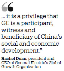 Foreign firms optimistic about China market