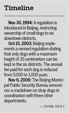 Restrictions, criticism faced by dog owners