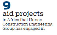 Hunan builders excel in African aid projects