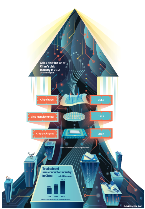 Firms chip away at weak points in AI