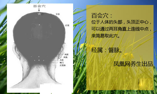 常“搓”这五处 让男人永葆精力