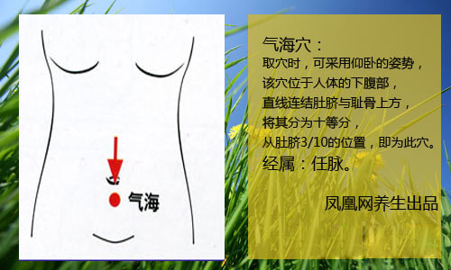 常“搓”这五处 让男人永葆精力