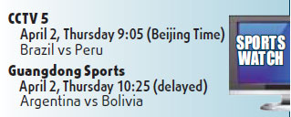 Argentina up in the clouds as Brazil rethink plot