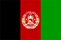 Basic facts about Afghanistan