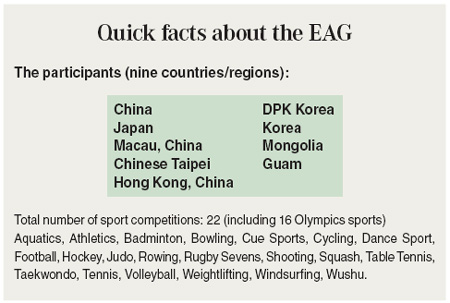Hong Kong has advantages in promoting elite sports