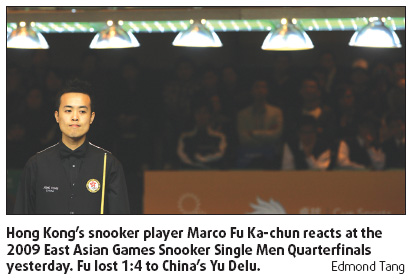 Mixed 2nd-day results for HK teams