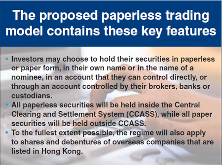 SFC to consult on paperless trading