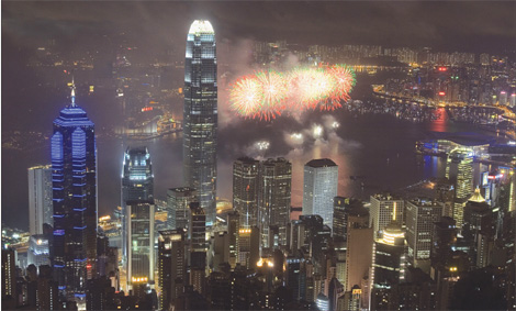HK leads nation in competitiveness