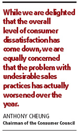 Complaints over sales practices skyrocket in 2009