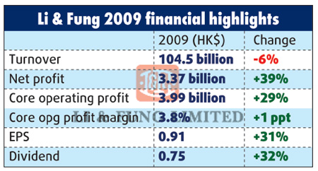 Li & Fung anticipating best year