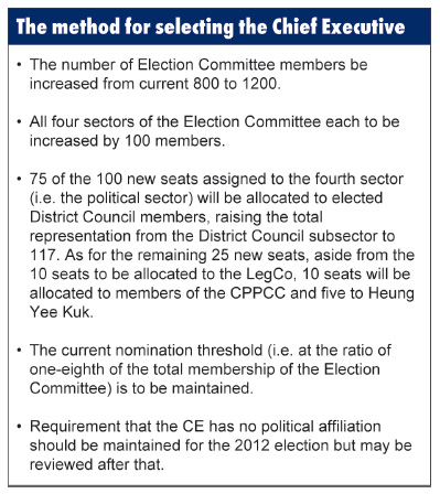 Diverse support for electoral proposals