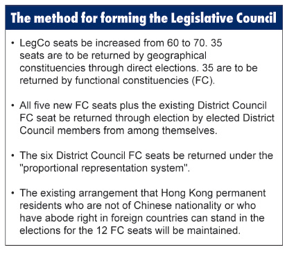 Diverse support for electoral proposals