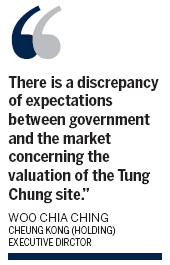 Tung Chung land sells below govt price