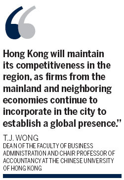 Hong Kong favorite 4th for FDI