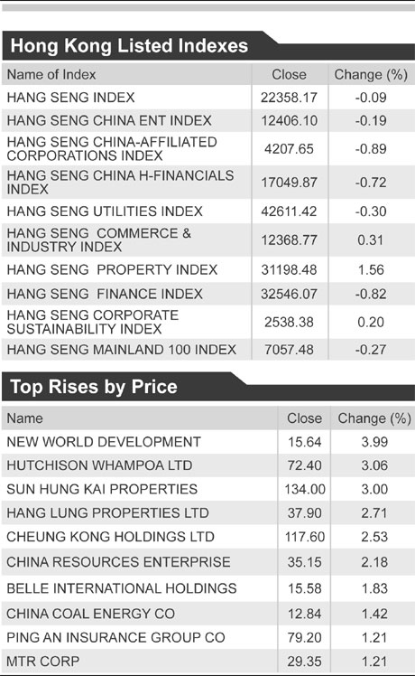 Bank stocks tumble, led by ICBC