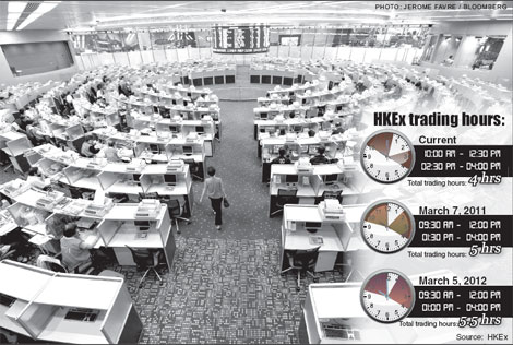 HKEx gives green light to extend trading hours from March 2011