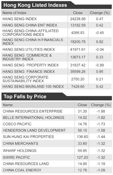 Overseas acquisitions by Chinese companies offer rewards and risks