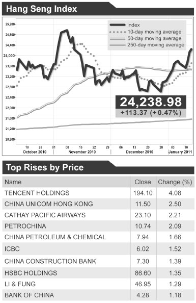 Overseas acquisitions by Chinese companies offer rewards and risks