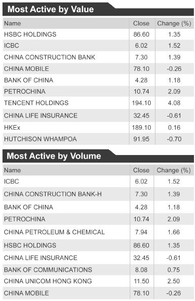 Overseas acquisitions by Chinese companies offer rewards and risks