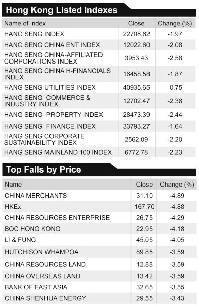 HKEx: We're open to alliances