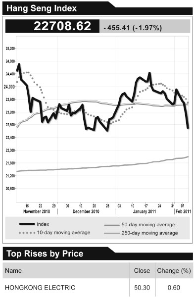 HKEx: We're open to alliances