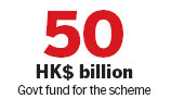 Govt announces plans for health insurance scheme