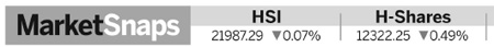 Exchange Fund reverts to gains in first half on currency returns