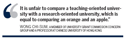 Local ranking places HKU first, as usual