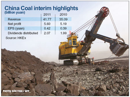 China Coal income climbs