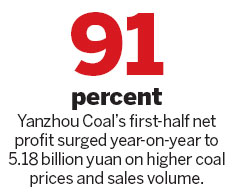 Yanzhou Coal eyes more mines in Australia
