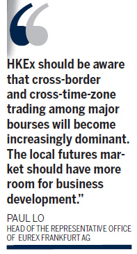 Divisions over futures trading hours