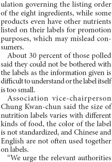 Government urged to standardize food labeling
