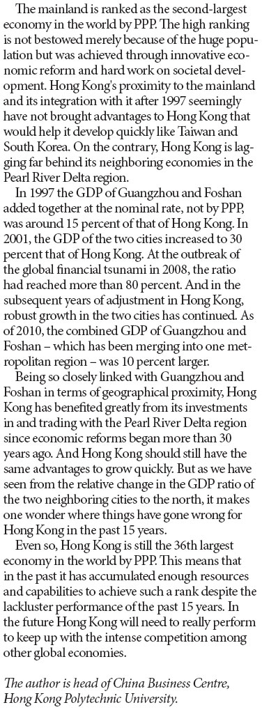Hong Kong must develop new ways to compete