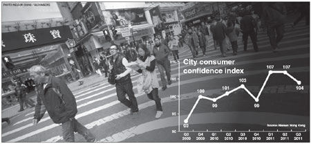 Q3 consumer confidence dims