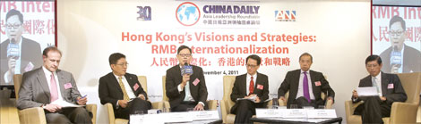 RMB internationalization on a long march to glory