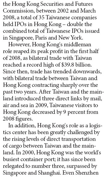 Hong Kong's diminishing role in cross-Straits relations