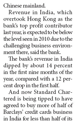 StanChart lowers it full-year revenue forecast